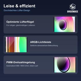 1-10x BROONBEE 120mm ARGB LED Lüfter PWM Gehäuselüfter Set + Hub Schwarz Weiß