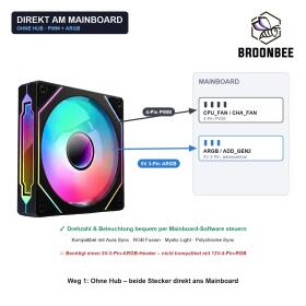 1-10x BROONBEE 120mm ARGB LED Lüfter PWM Gehäuselüfter Set + Hub Schwarz Weiß