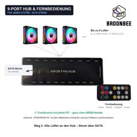 1-10x BROONBEE 120mm ARGB LED Lüfter PWM Gehäuselüfter Set + Hub Schwarz Weiß