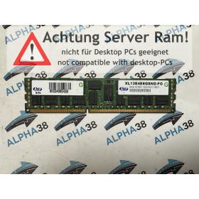 CL13EAE8GSND-FO - ATP 8 GB DDR3-1333 RDIMM PC3-10600R 4Rx8