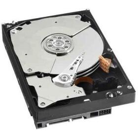SATA2 HDDs verschiedene Größen / verschiedene...